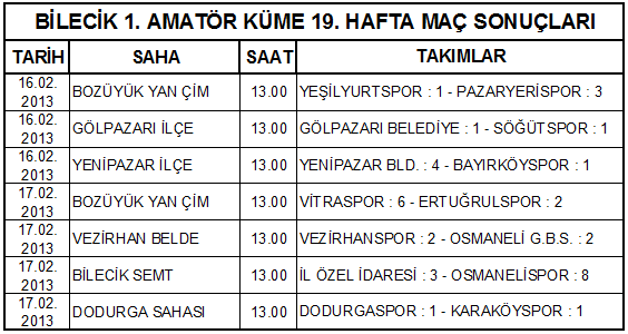 HEDEF MUTLAK 3 PUAN